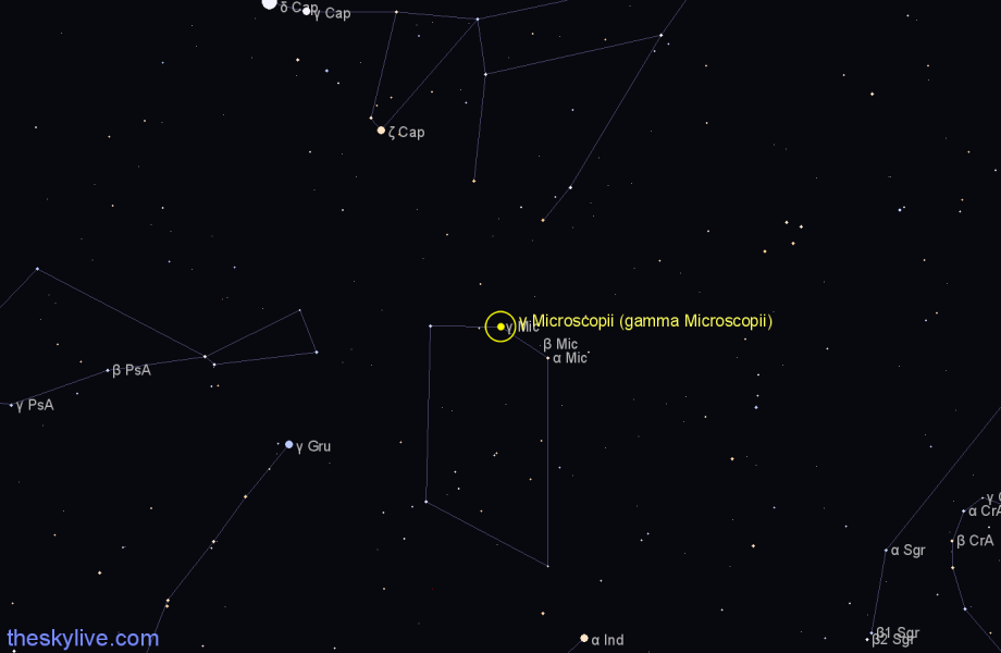 Finder chart γ Microscopii (gamma Microscopii) star