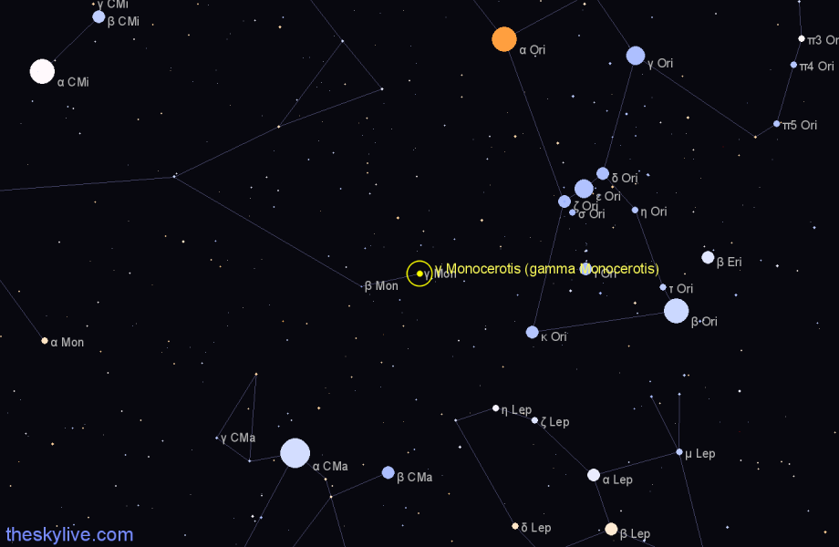 Finder chart γ Monocerotis (gamma Monocerotis) star