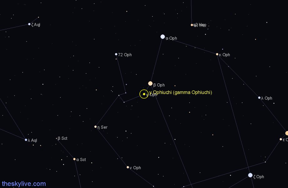 Finder chart γ Ophiuchi (gamma Ophiuchi) star