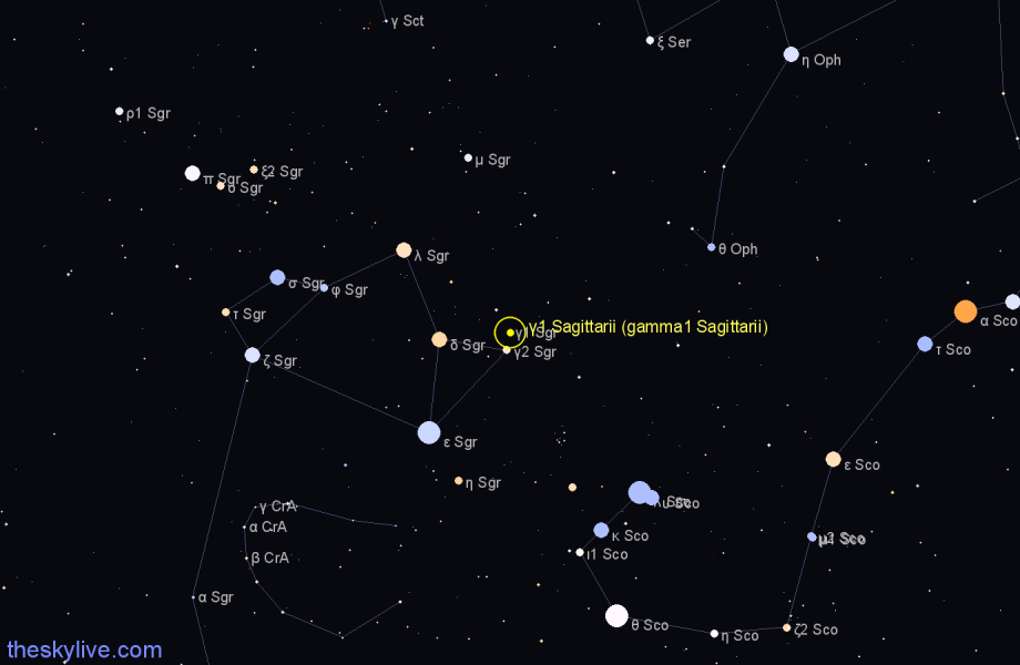 Finder chart γ1 Sagittarii (gamma1 Sagittarii) star