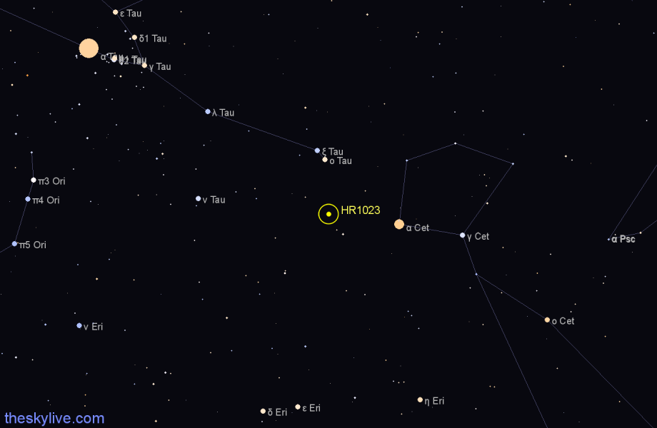 Finder chart HR1023 star