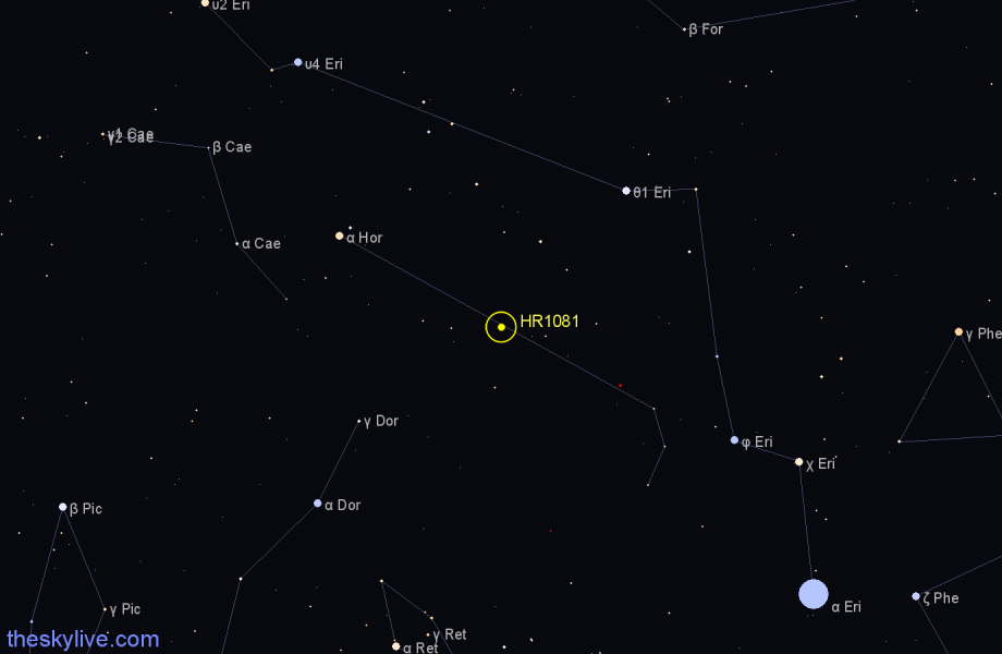 Finder chart HR1081 star