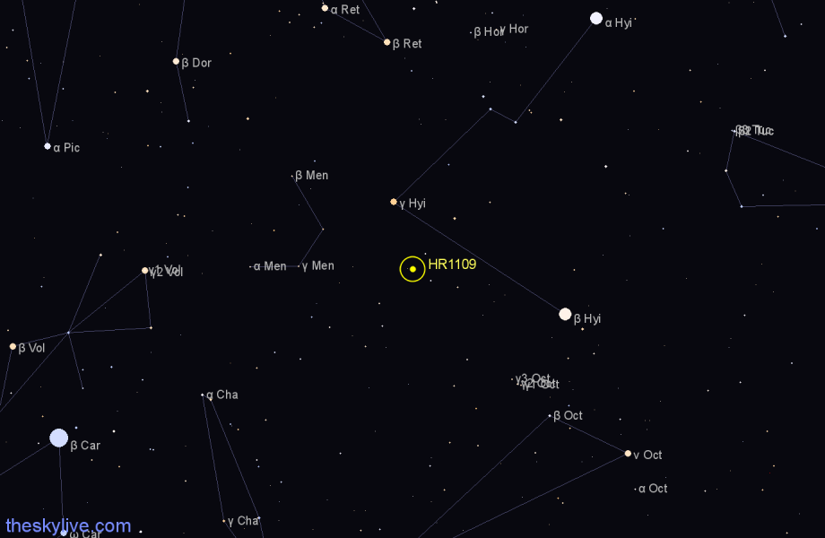 Finder chart HR1109 star