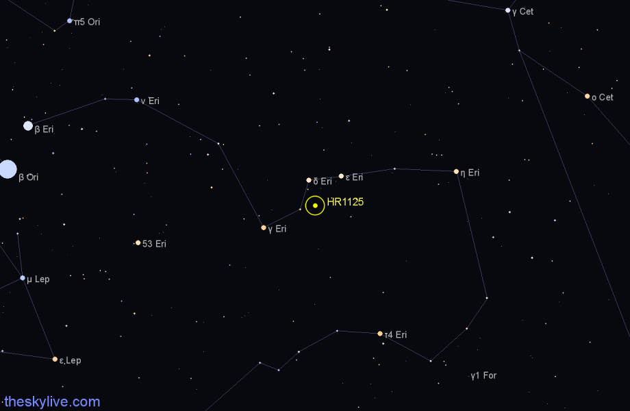 Finder chart HR1125 star