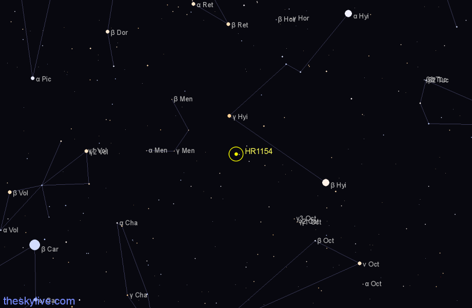 Finder chart HR1154 star
