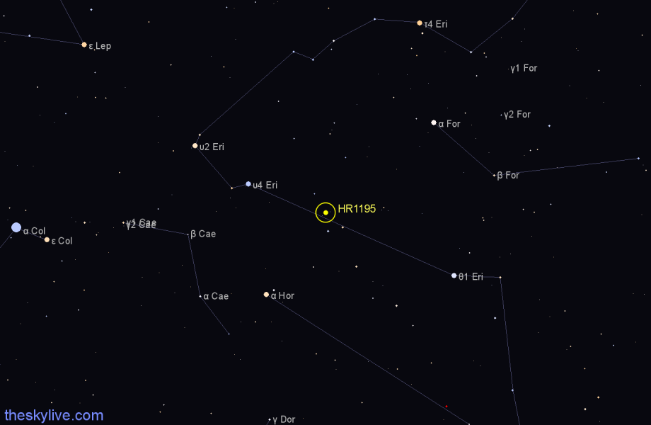 Finder chart HR1195 star