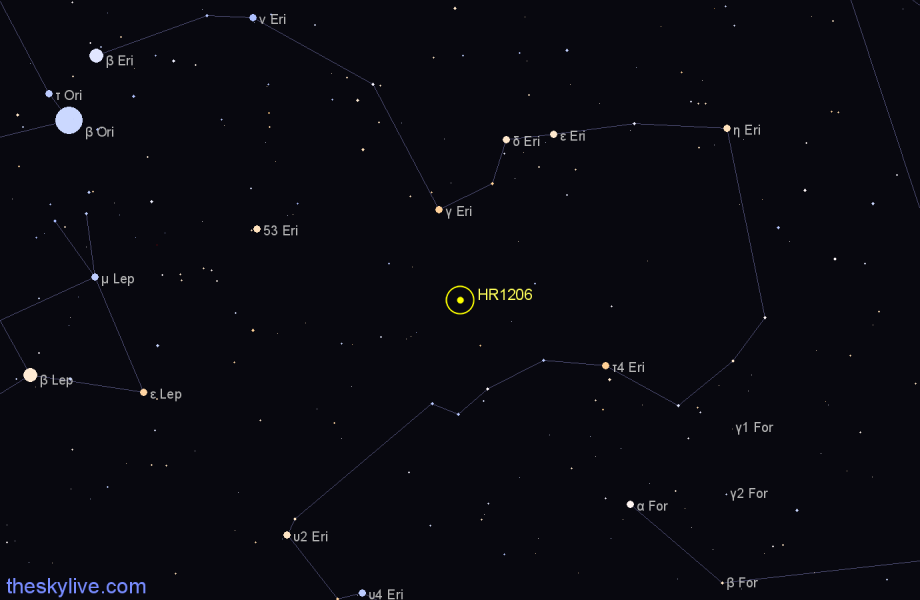 Finder chart HR1206 star