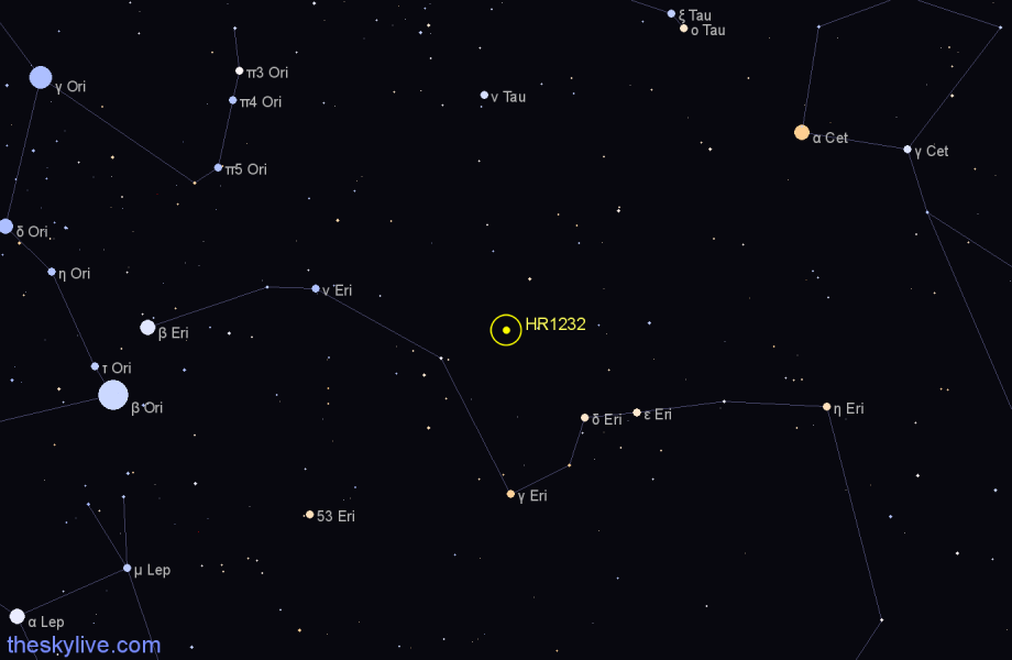 Finder chart HR1232 star