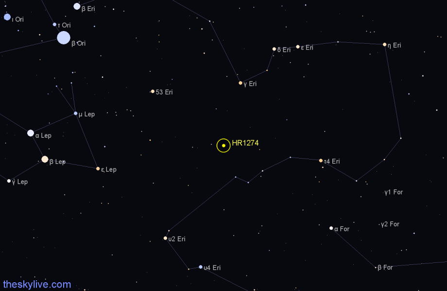 Finder chart HR1274 star