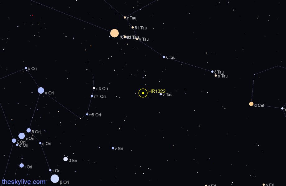Finder chart HR1322 star