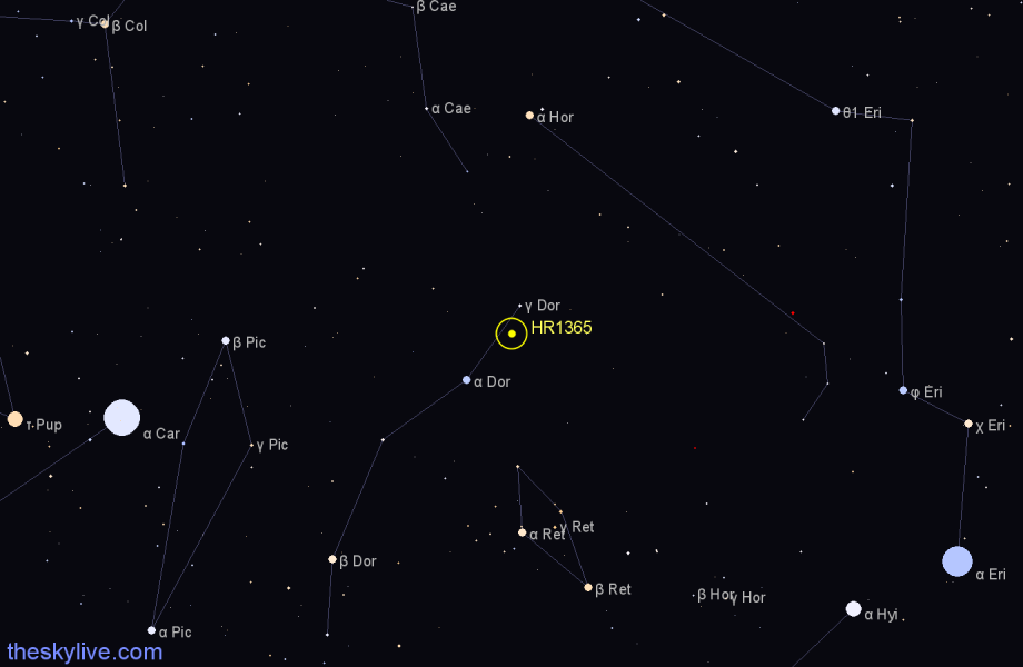 Finder chart HR1365 star