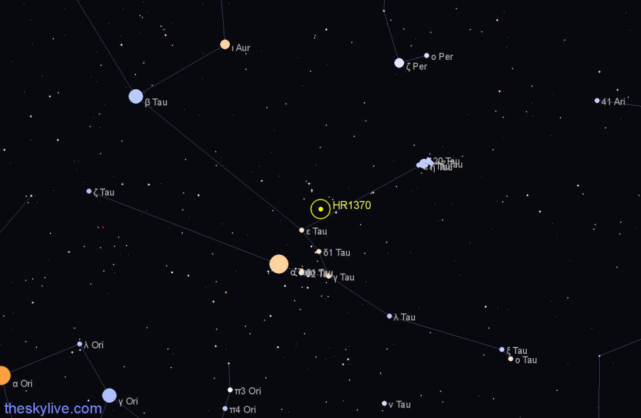 Finder chart HR1370 star