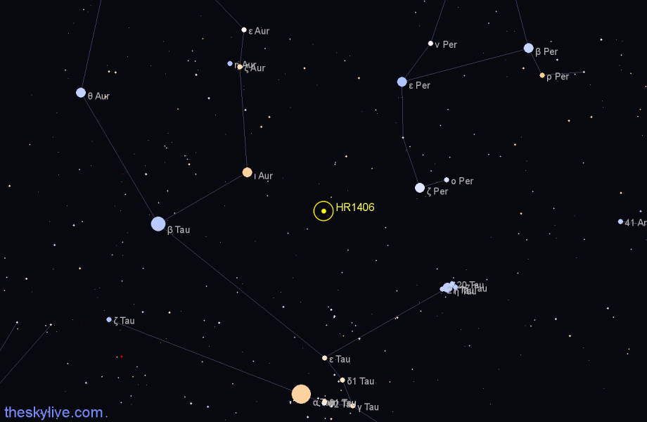 Finder chart HR1406 star