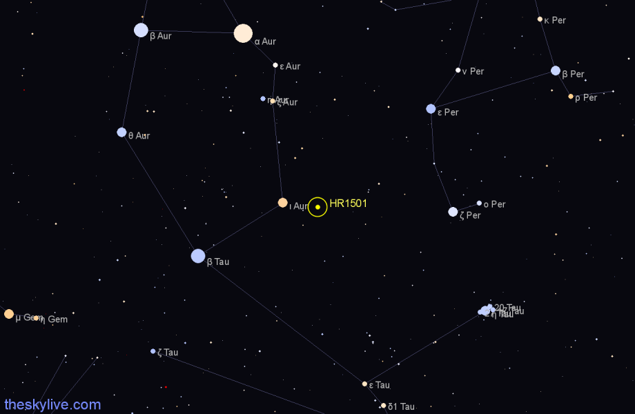 Finder chart HR1501 star