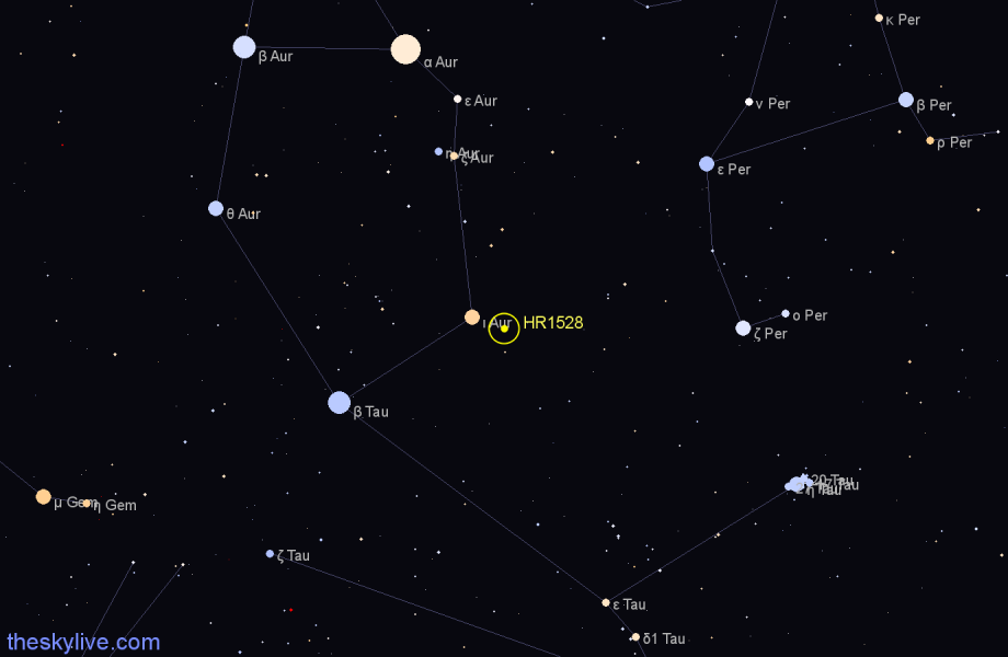 Finder chart HR1528 star