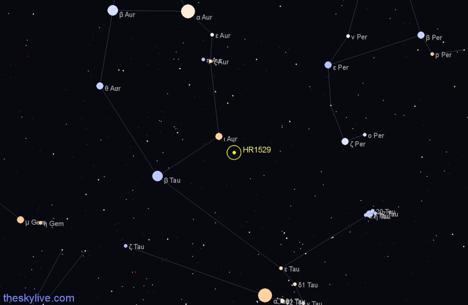 Finder chart HR1529 star