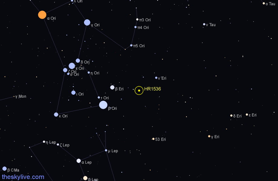 Finder chart HR1536 star