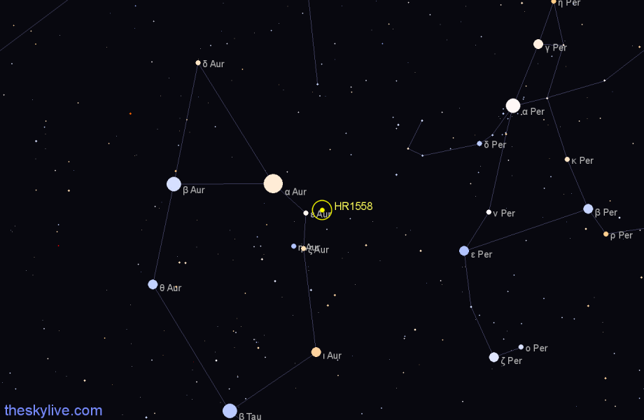 Finder chart HR1558 star