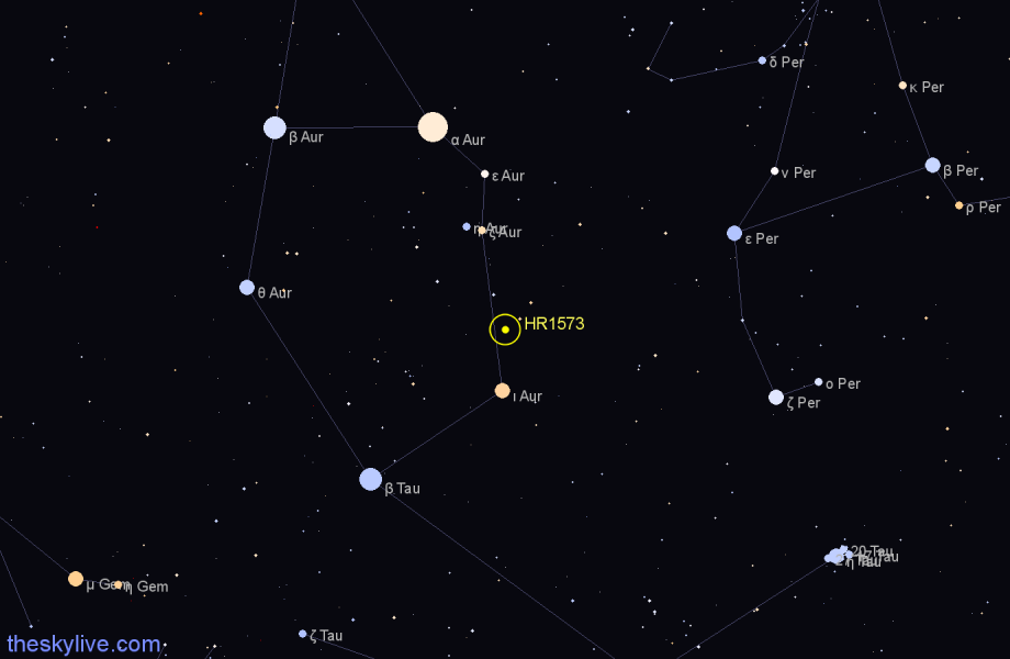 Finder chart HR1573 star