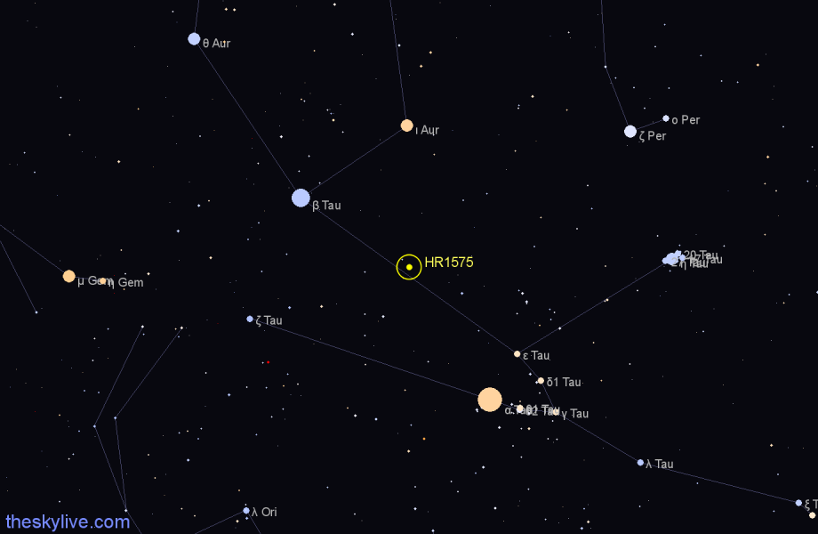 Finder chart HR1575 star