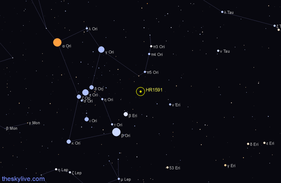 Finder chart HR1591 star