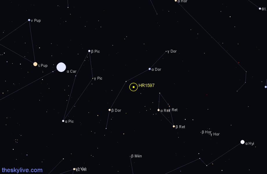 Finder chart HR1597 star