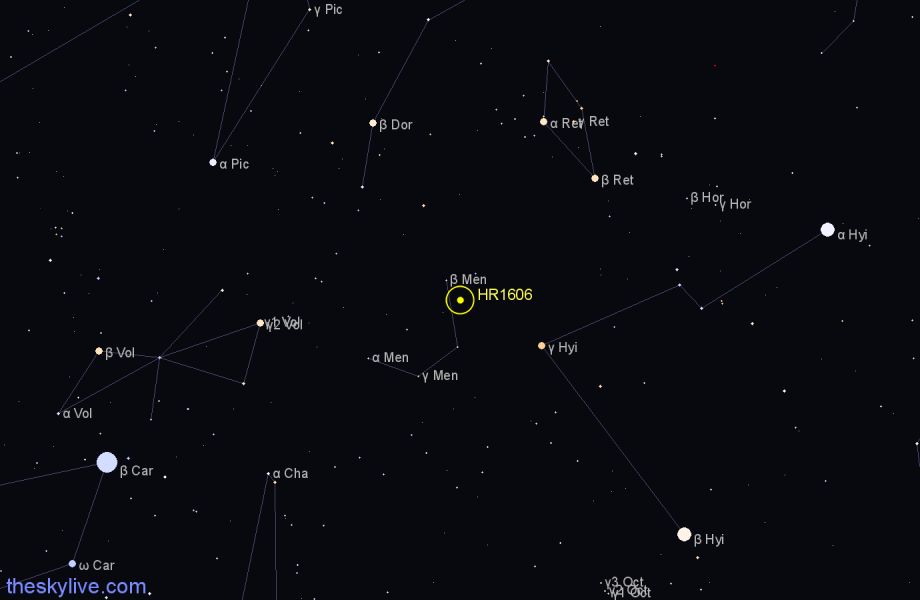Finder chart HR1606 star