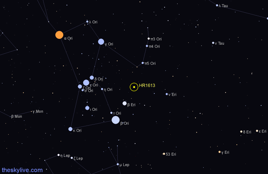 Finder chart HR1613 star