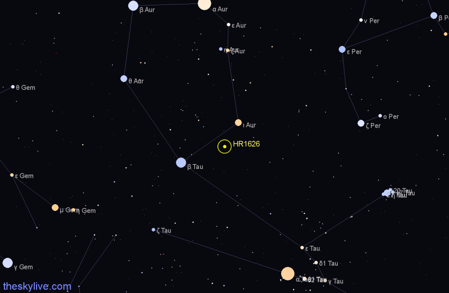 Finder chart HR1626 star