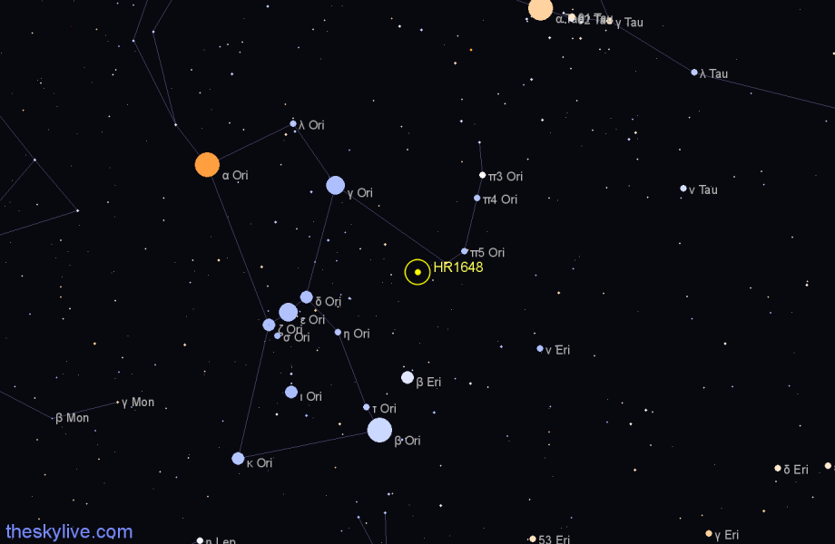 Finder chart HR1648 star