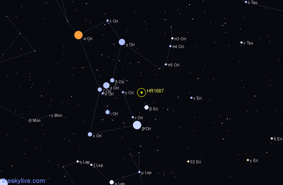Finder chart HR1687 star