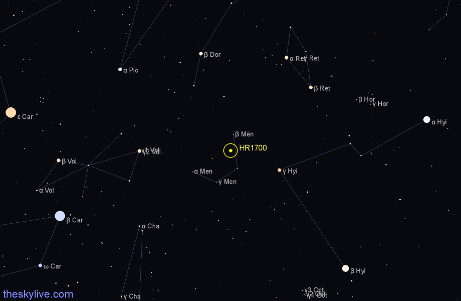 Finder chart HR1700 star