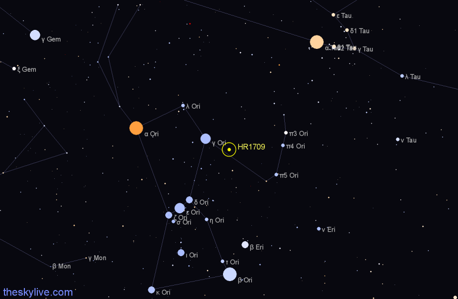 Finder chart HR1709 star