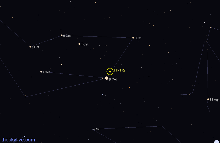 Finder chart HR172 star