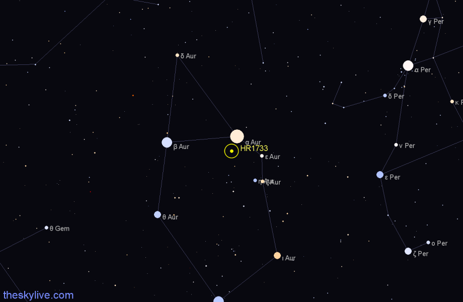 Finder chart HR1733 star