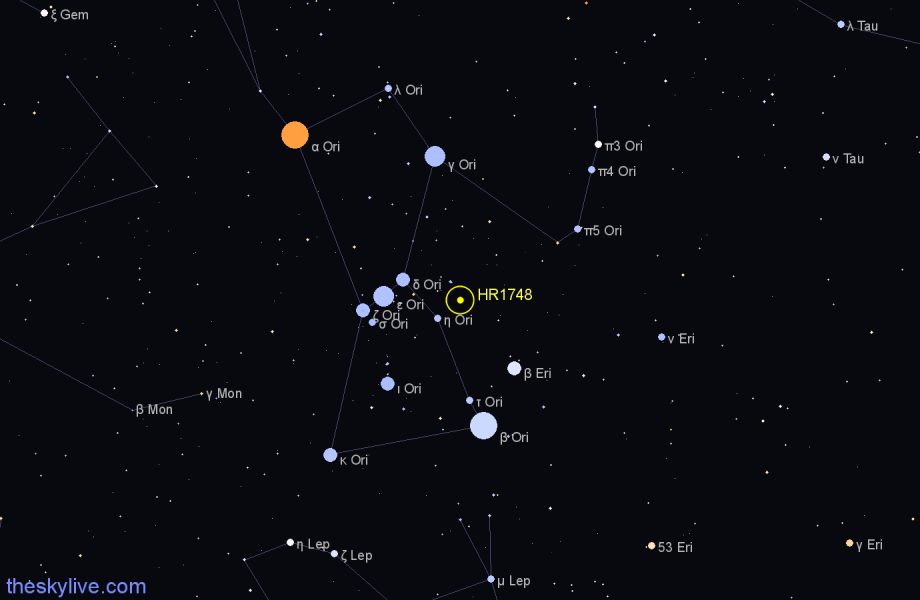 Finder chart HR1748 star