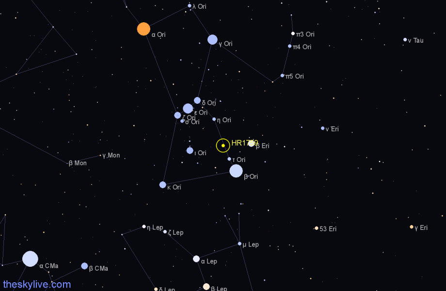 Finder chart HR1759 star