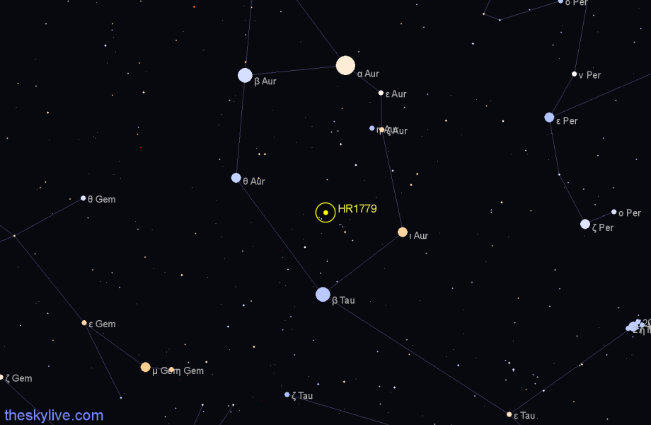 Finder chart HR1779 star