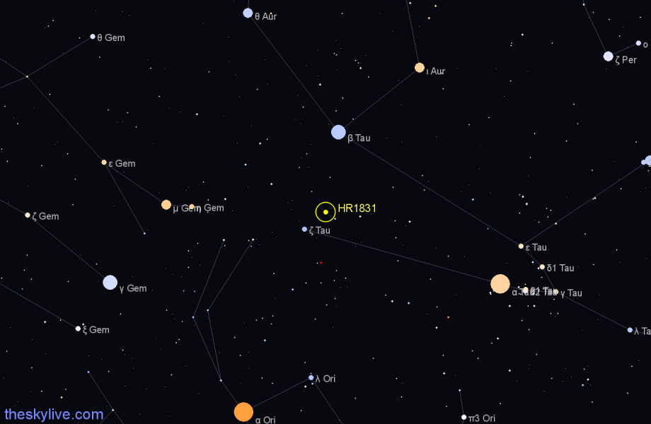 Finder chart HR1831 star