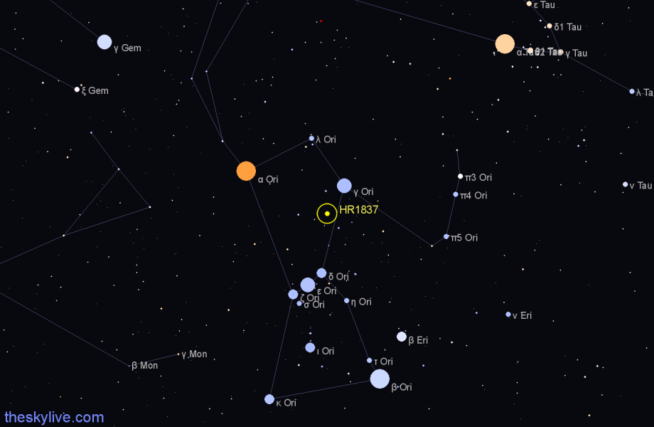 Finder chart HR1837 star