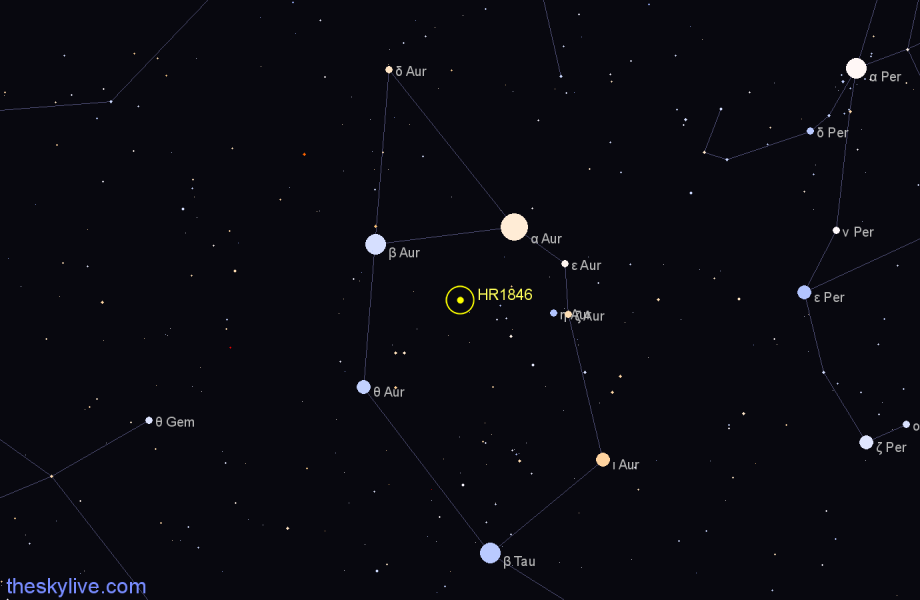 Finder chart HR1846 star