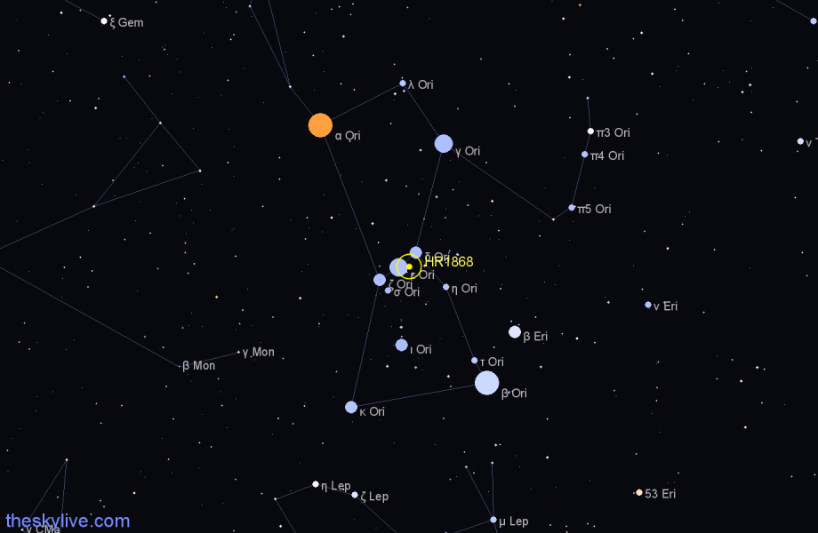 Finder chart HR1868 star
