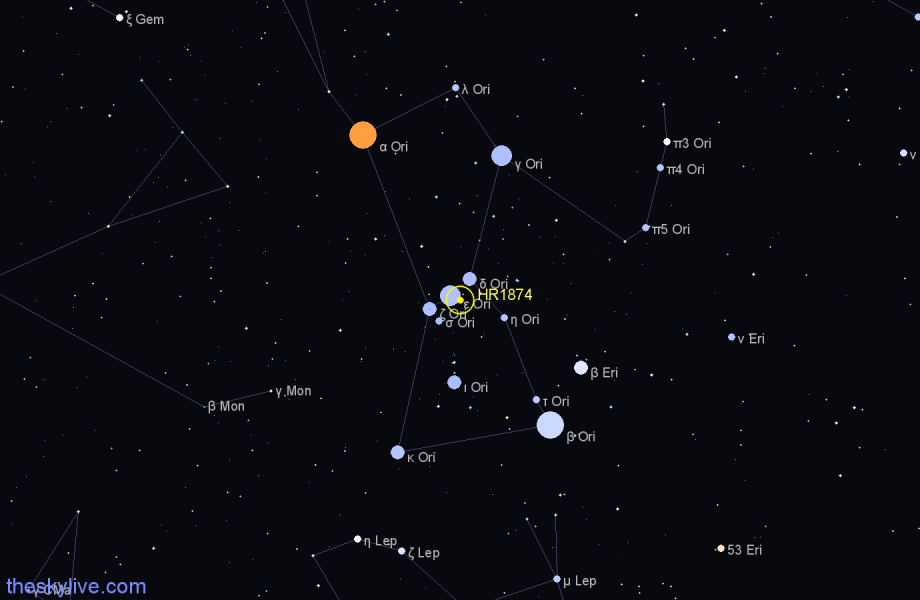 Finder chart HR1874 star
