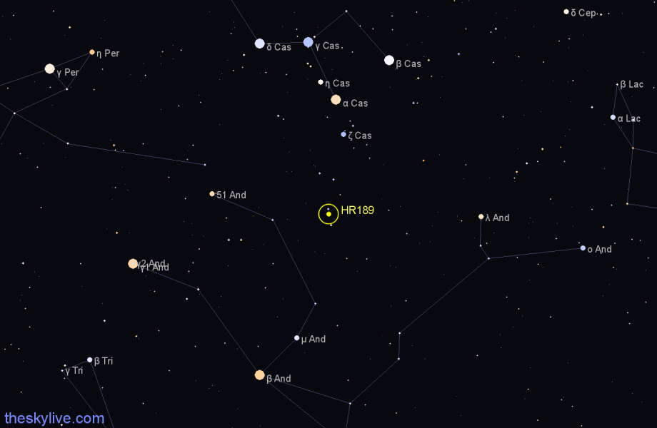 Finder chart HR189 star