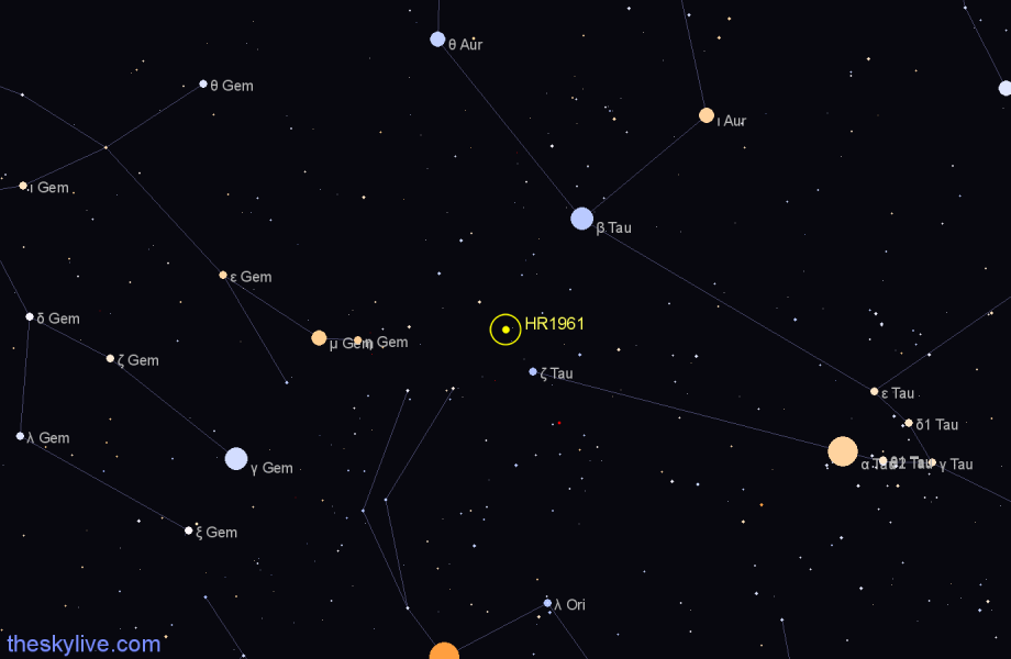 Finder chart HR1961 star