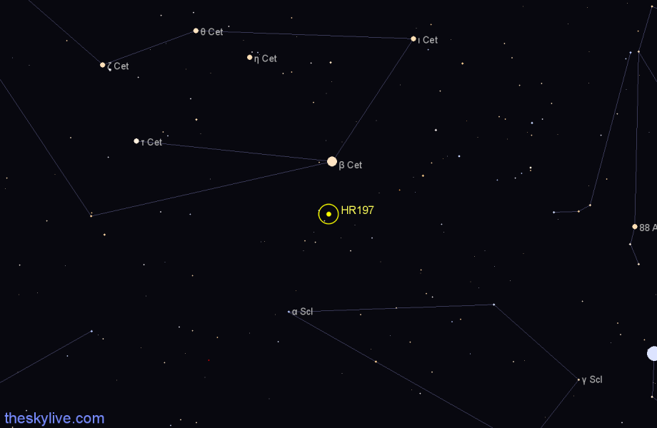 Finder chart HR197 star
