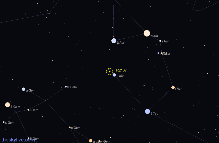 Finder chart HR2137 star