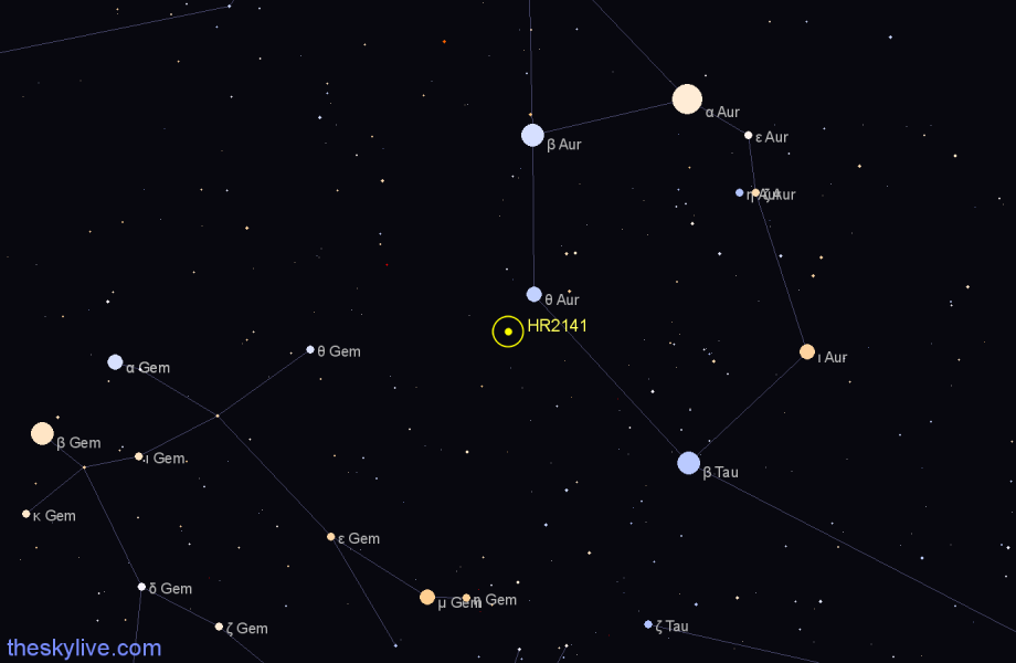 Finder chart HR2141 star