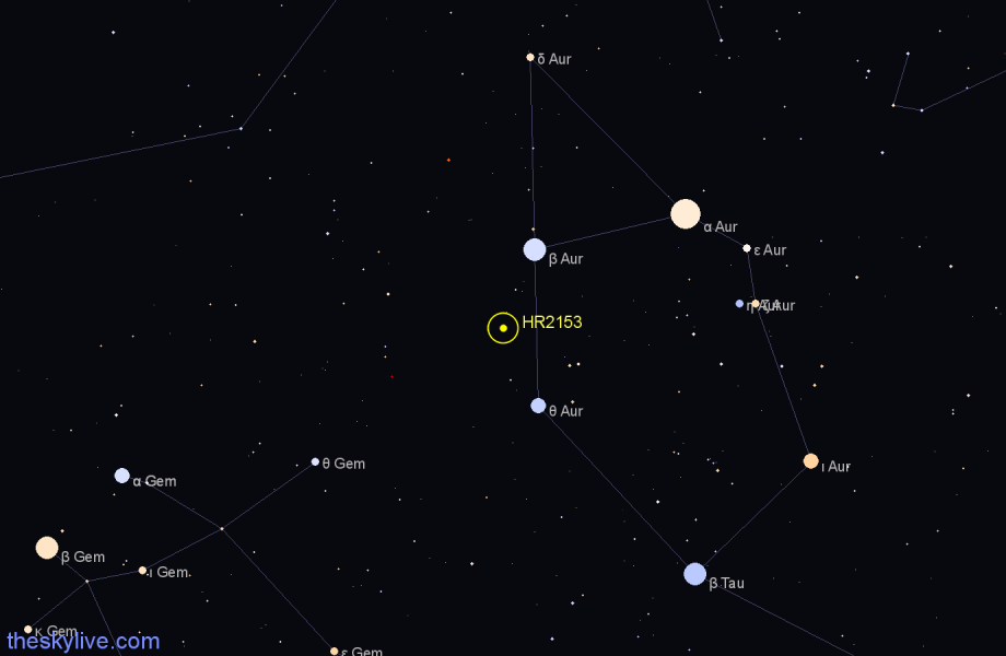 Finder chart HR2153 star