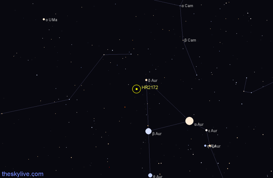 Finder chart HR2172 star